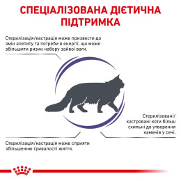 Сухий корм для дорослих стерилізованих котів Royal Canin Neutered Satiety Balance 1,5кг (домашня птиця)