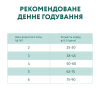 Сухий корм Optimeal Adult Cat Lamb Sensitive для дорослих котів з чутливим травленням 650 г (ягня)