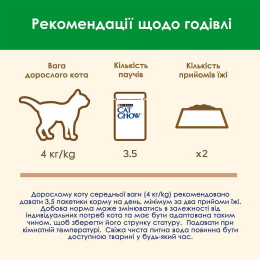 Вологий корм для стерилізованих котів Cat Chow Adult 85 г (курка і баклажани)