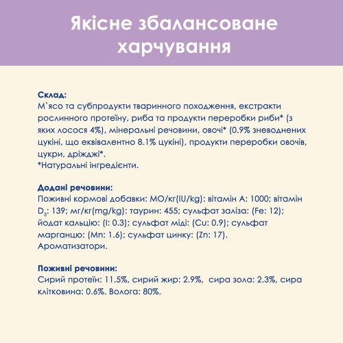 Вологий корм для котів Cat Chow Sensetive Adult pouch 85 г (лосось та кабачок)