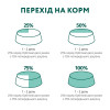 Вологий корм для котів Optimeal pouch 85 г (індичка) 12шт