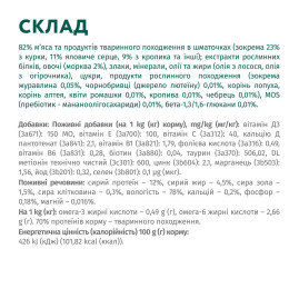 Вологий корм для котів Optimeal pouch 85 г (кроликом у морквяному желі) 12шт