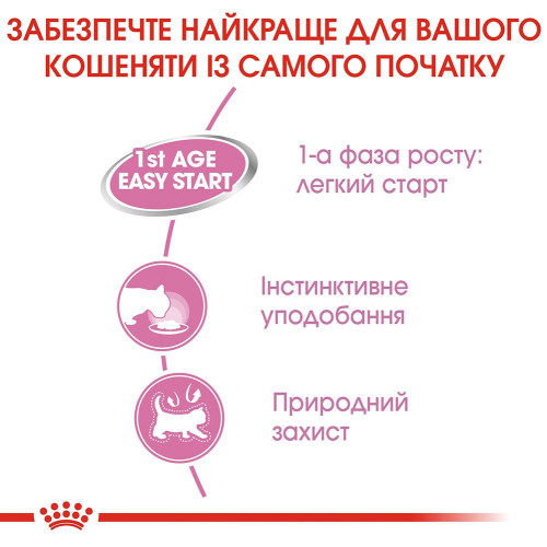 Вологий корм для кошенят Royal Canin Mother & Babycat 195 г (домашня птиця)