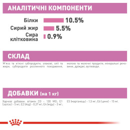 Вологий корм для кошенят Royal Canin Mother & Babycat 195 г (домашня птиця)