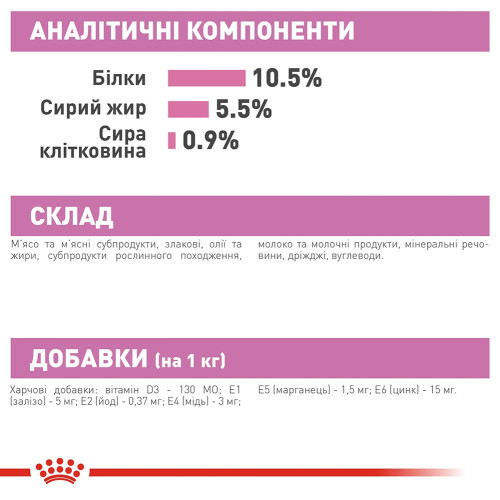 Вологий корм для кошенят Royal Canin Mother & Babycat 195 г (домашня птиця)