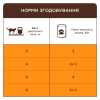 Вологий корм для котів Club 4 Paws Premium pouch 85 г - телятина