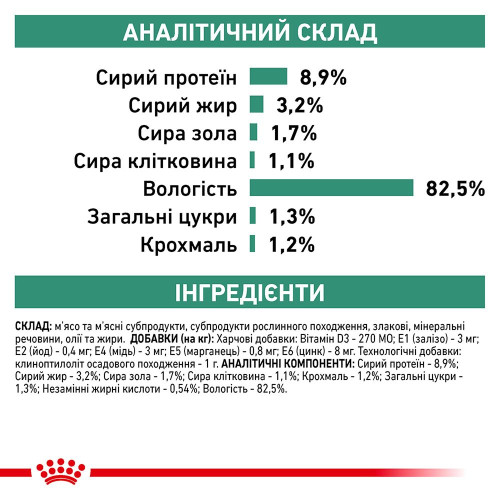 Вологий корм для котів, при цукровому діабеті Royal Canin Diabetic pouch 85 г (домашня птиця)