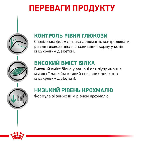 Вологий корм для котів, при цукровому діабеті Royal Canin Diabetic pouch 85 г (домашня птиця)