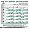 Вологий корм для котів, при цукровому діабеті Royal Canin Diabetic pouch 85 г (домашня птиця)