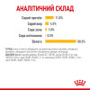 Вологий корм для вибагливих котів Royal Sensory Taste pouch в желе 85 г