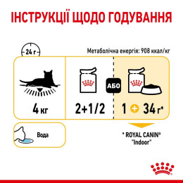 Вологий корм для вибагливих котів Royal Sensory Taste pouch в желе 85 г