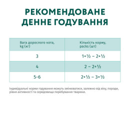 Вологий корм для стерилізованих котів Optimeal pouch 85 г (яловичина та індичка) 12шт