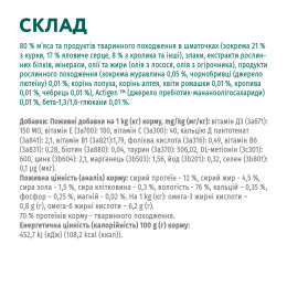 Вологий корм для дорослих котів Optimeal 85 г (кролик)