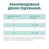 Вологий корм для дорослих котів Optimeal 85 г (тріска та овочі в желе) х 12шт
