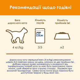 Вологий корм для котів Cat Chow Adult 85 г (яловичина та баклажани)