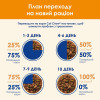 Вологий корм для котів Cat Chow Adult 85 г (ягня та квасоля)