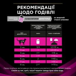Вологий корм для котів Pro Plan Veterinary Diets UR Urinary 195г*24 шт