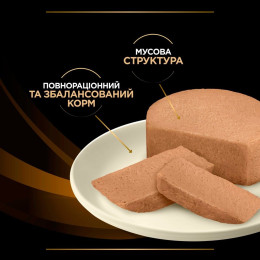 Вологий корм для котів, при захворюваннях нирок Pro Plan Veterinary Diets NF Renal Function 195г*24 шт