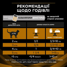 Вологий корм для котів, при захворюваннях нирок Pro Plan Veterinary Diets NF Renal Function 195г*24 шт