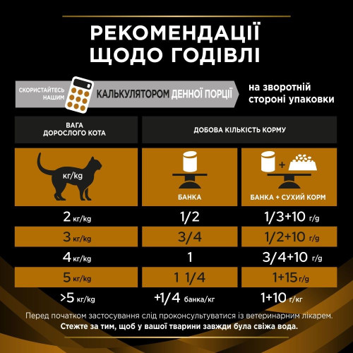Вологий корм для котів, при захворюваннях нирок Pro Plan Veterinary Diets NF Renal Function 195г*24 шт