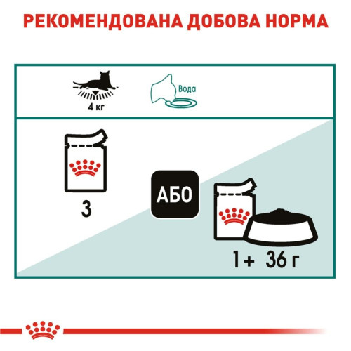 Вологий корм для котів Royal Canin Instinctive Gravy 7+, 85 г - домашня птиця