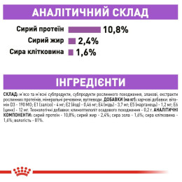 Вологий корм для котів Royal Canin Sterilised Loaf 85 г - домашня птиця