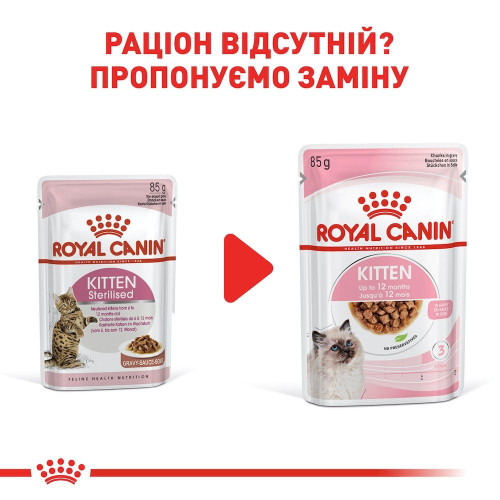 Вологий корм для кошенят Royal Canin Kitten Sterilised in gravy pouch 85 г - домашня птиця