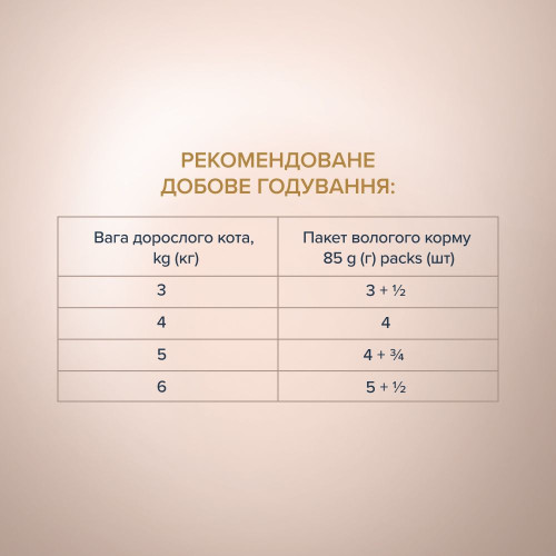 Вологий корм для дорослих котів Club 4 Paws pouch 80 г (оселедець і салака)