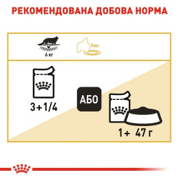 Вологий корм для котів Royal Canin Maine Coon Adult pouch 85 г 3+1 шт - домашня птиця