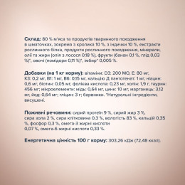 Вологий корм для кішок Club 4 Paws pouch 80 г (кролик та індичка)