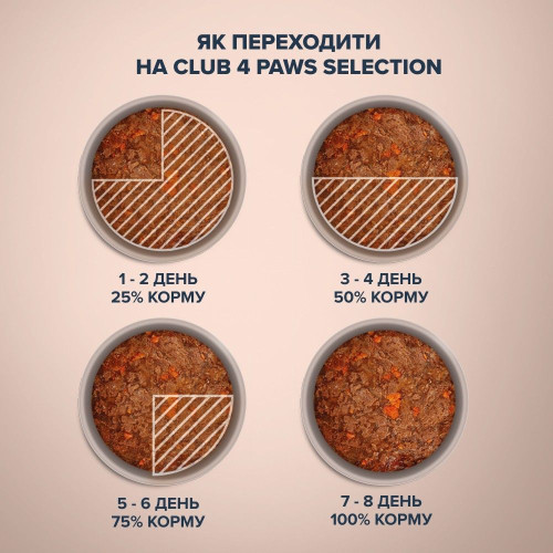 Вологий корм для кішок Club 4 Paws pouch 80 г (телятина та овочі)
