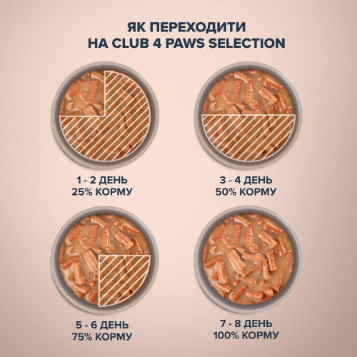 Вологий корм для кішок Club 4 Paws pouch 85 г (яловичина та броколі)