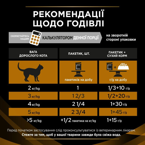 Вологий корм пауч для кішок при захворюваннях нирок Pro Plan Veterinary Diets NF(лосось) 85 г*10 шт
