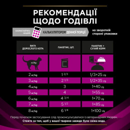 Вологий корм пауч для кішок при захворюваннях сечовивідних шляхів Pro Plan Veterinary Diets Urinary(курка)  85 г*10 шт 