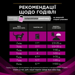 Вологий корм пауч для кішок при захворюваннях сечовивідних шляхів Pro Plan Veterinary Diets Urinary (лосось) 85 г*10 шт 