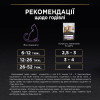 Вологий корм для кошенят Pro Plan Kitten Healthy Start 10 pouch х 85 г - індичка