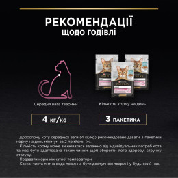 Вологий корм для котів ProPlan Delicate Cat pouch 85 г (океанічна риба)