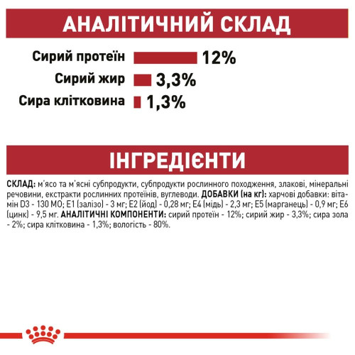Вологий корм для котів Royal Canin Instinctive loaf pouch 85 г - домашня птиця