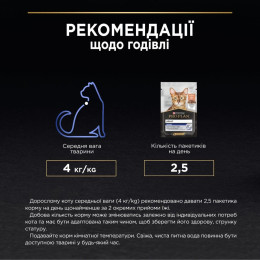 Вологий корм для котів Pro Plan Indoor Adult pouch85 г - лосось