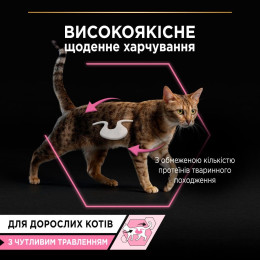 Вологий корм для котів Pro Plan Delicate Adult 85 г - індичка