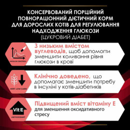 Вологий корм для котів Pro Plan Veterinary Diets ST/OX Diabetes Managment 195 г