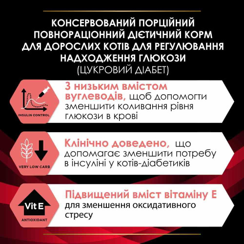 Вологий корм для котів Pro Plan Veterinary Diets ST/OX Diabetes Managment 195 г