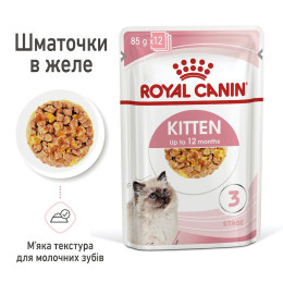 Вологий корм для кошенят Royal Canin Kitten Instinctive Jelly pouch 85 г, 3+1 шт - домашня птиця