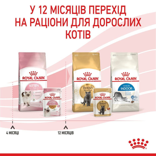 Вологий корм для кошенят Royal Canin Kitten Instinctive Jelly pouch 85 г, 3+1 шт - домашня птиця
