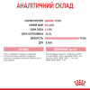 Вологий корм для кошенят Royal Canin Kitten Instinctive Jelly pouch 85 г, 3+1 шт - домашня птиця