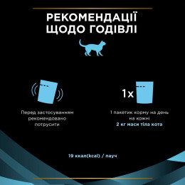 Вологий корм пауч для покращення гідратації у котів Pro Plan Hydra Care (домашня птиця)85 г*10 шт  