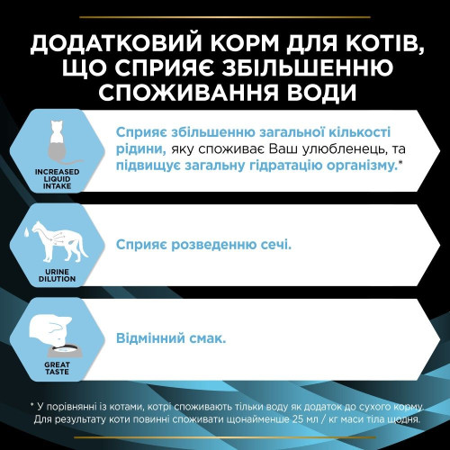 Вологий корм пауч для покращення гідратації у котів Pro Plan Hydra Care (домашня птиця)85 г*10 шт