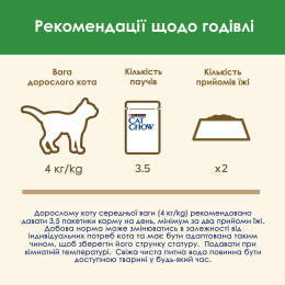Вологий корм для стерилізованих котів Cat Chow Adult 85 г (ягня та квасоля)