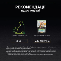 Вологий корм для котів Pro Plan Sterilized Adult pouch 85 г - курка