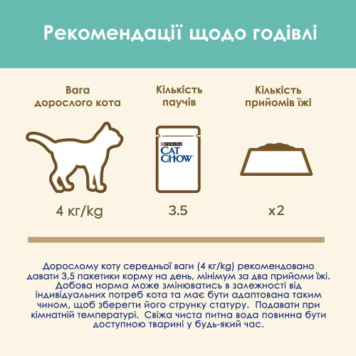 Вологий корм для виведення шерсті у котів Cat Chow Adult 85 г (курка і квасоля)